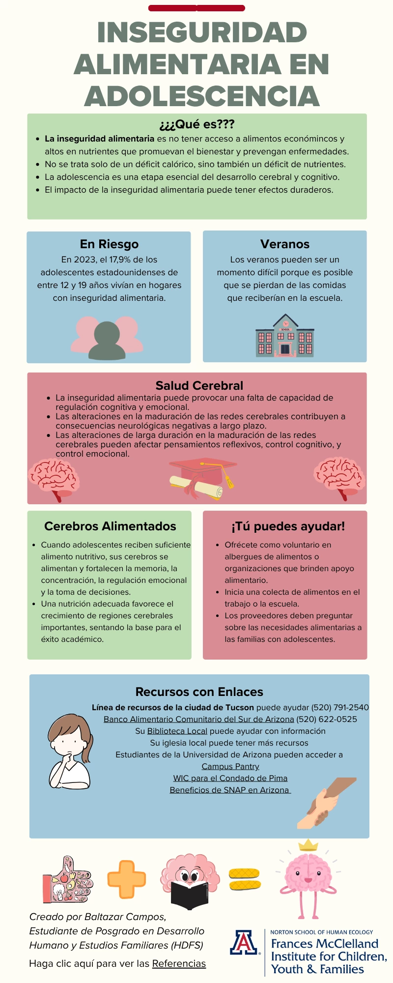 Norma and Baltazar infographic_June 2025_spanish
