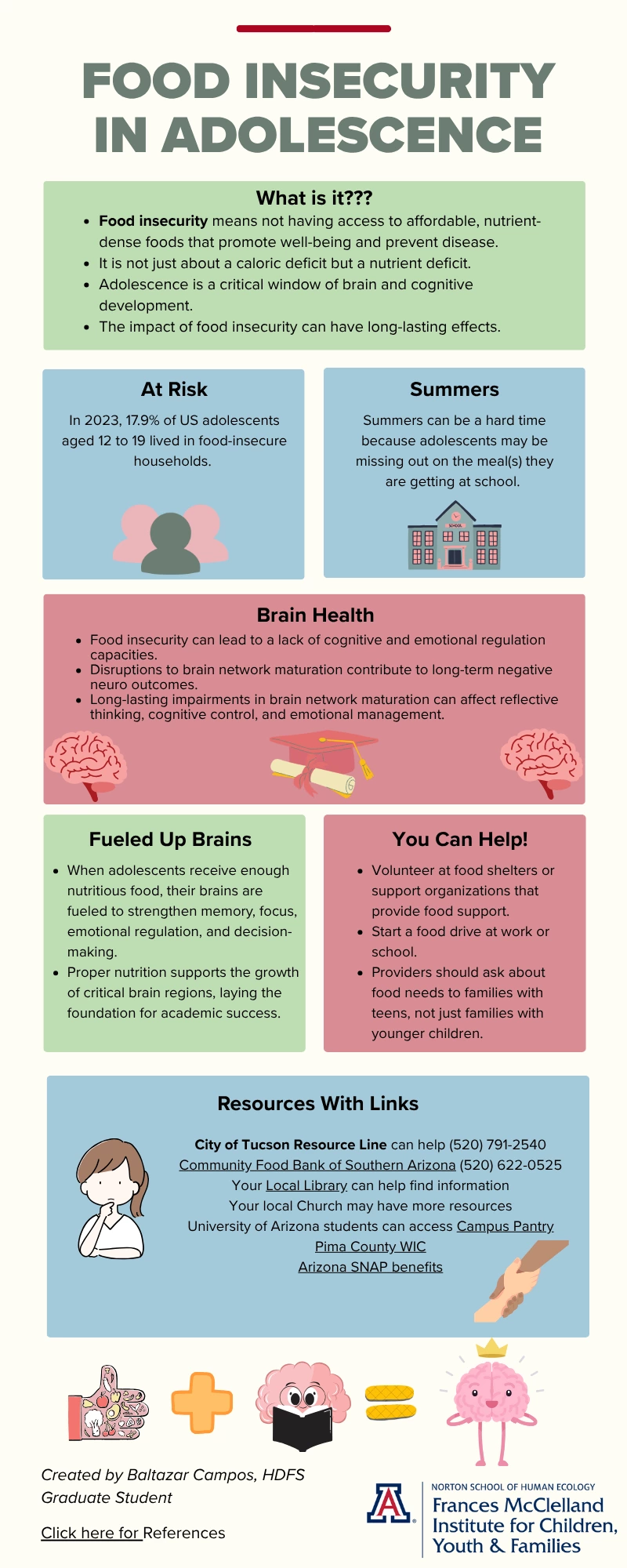 Norma and Baltazar infographic_June 2025